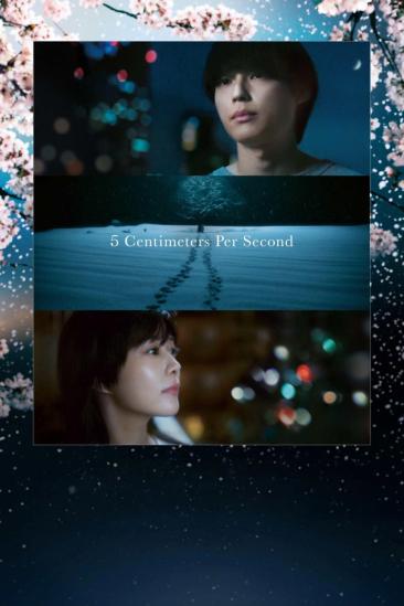 5 Centimeters per Second (2025)