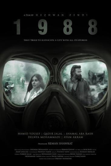 1988 (2023)