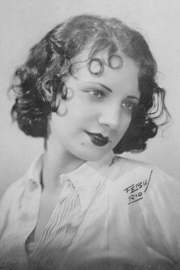 Carmen Miranda Image