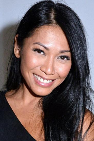 Anggun Image